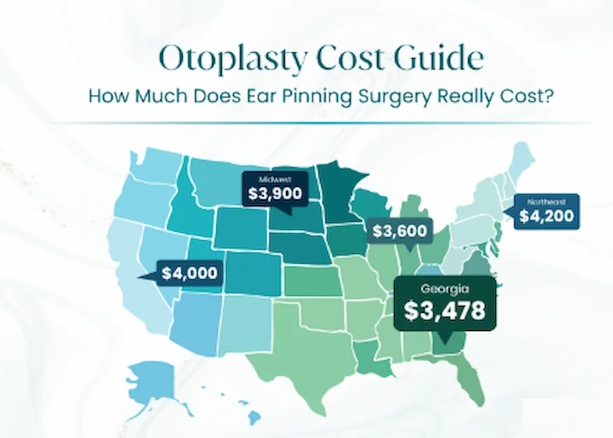 How Do Otoplasty Costs Vary by Region and State?